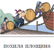 Варіант Б — НМТ 2024 з фізики