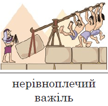 Варіант А — НМТ 2024 з фізики