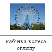 Варіант А — НМТ 2024 з фізики